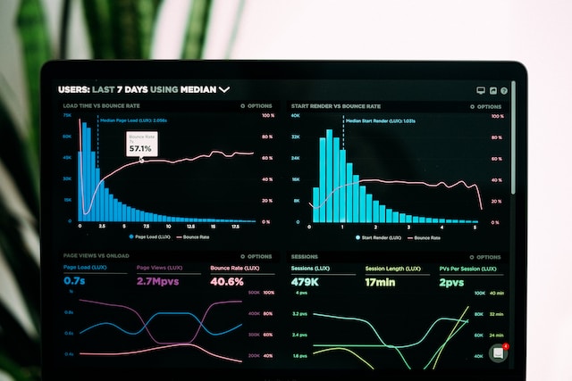 L'importance de l'analytique marketing